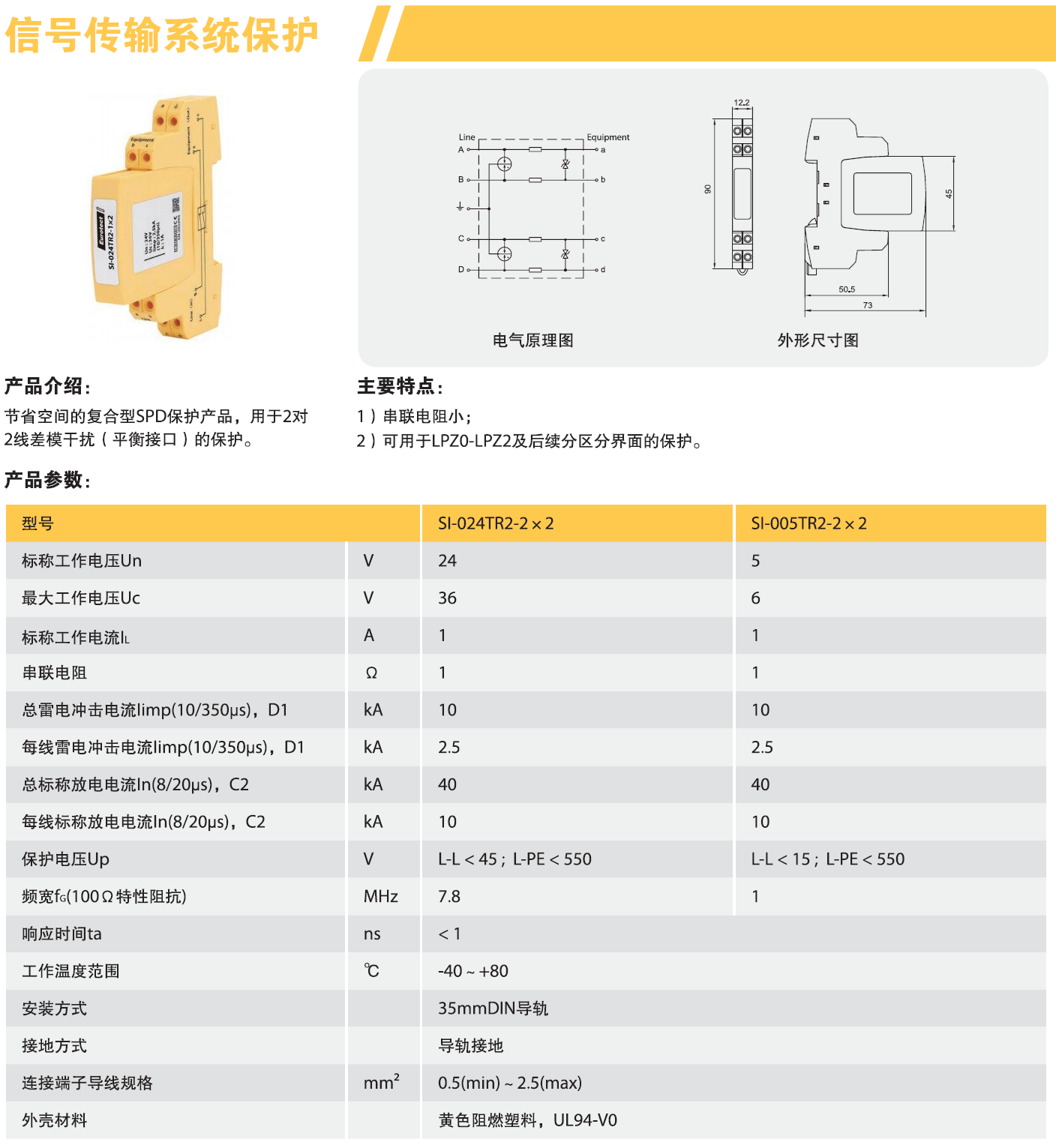 SI-024TR2-2x2 歐申信號防雷器：工業防雷保護的可靠屏障